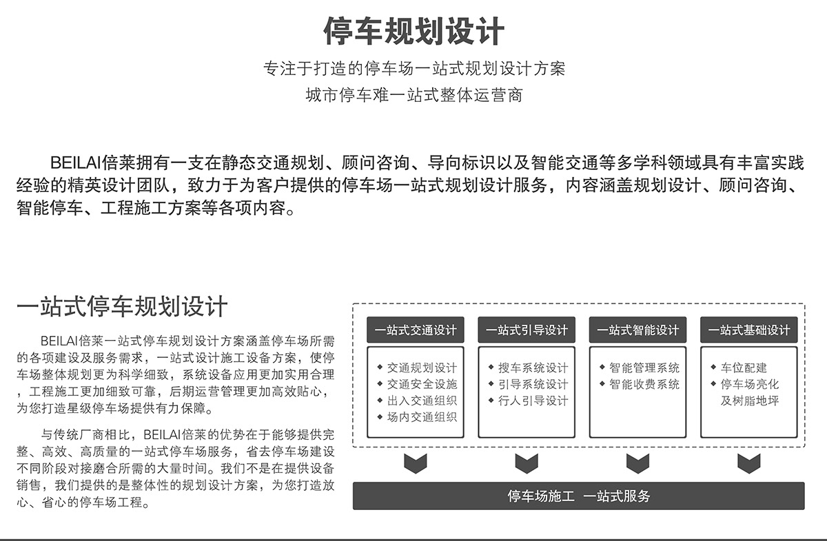 升降车库停车场规划设计打造卓越的停车场一站式规划设计方案.jpg