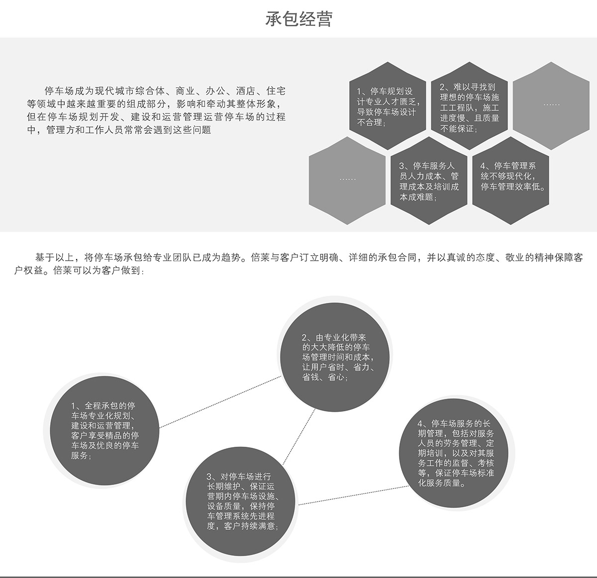 升降车库立体停车场承包经营.jpg