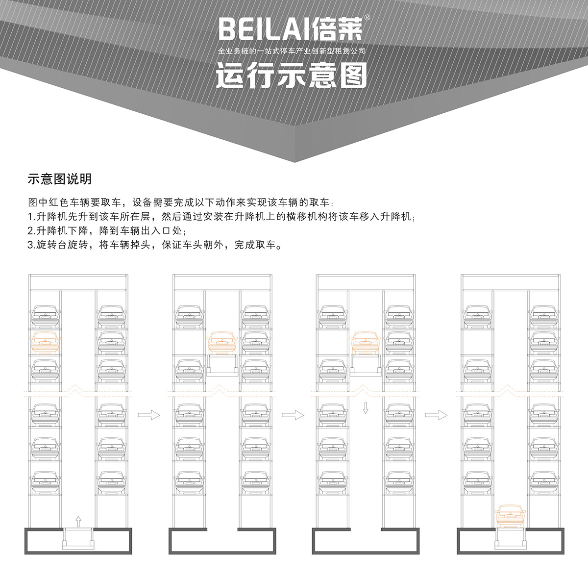 升降车库04垂直升降机械立体停车运行示意图.jpg