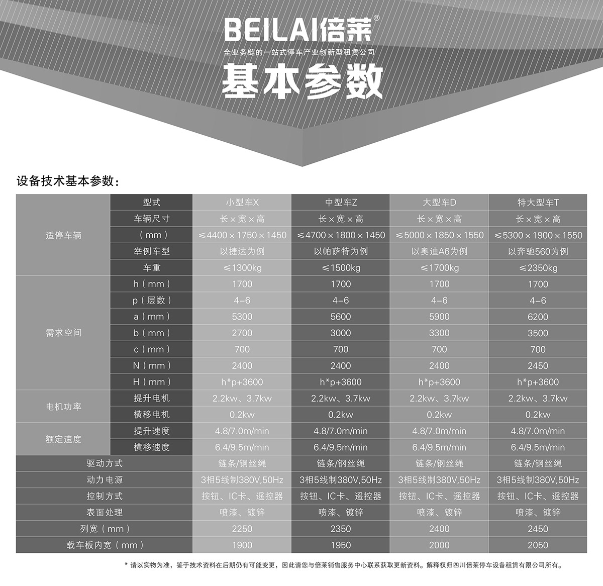 升降车库03四至六层PSH4-6升降横移机械立体停车基本参数.jpg